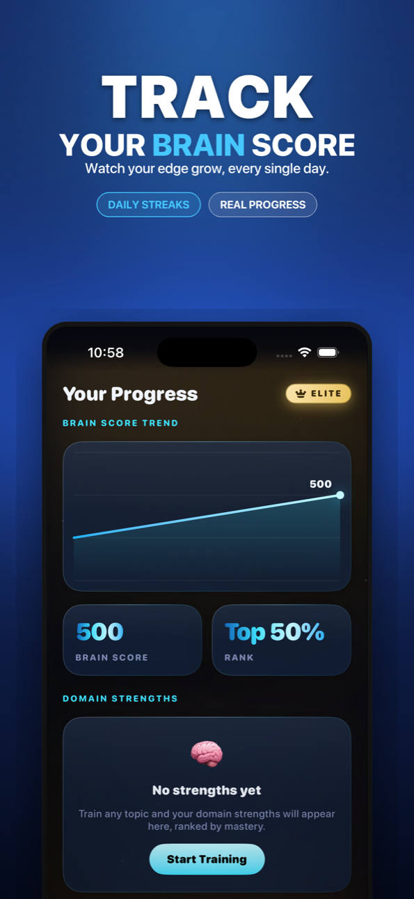 Brain Gym Brain Score progress analytics